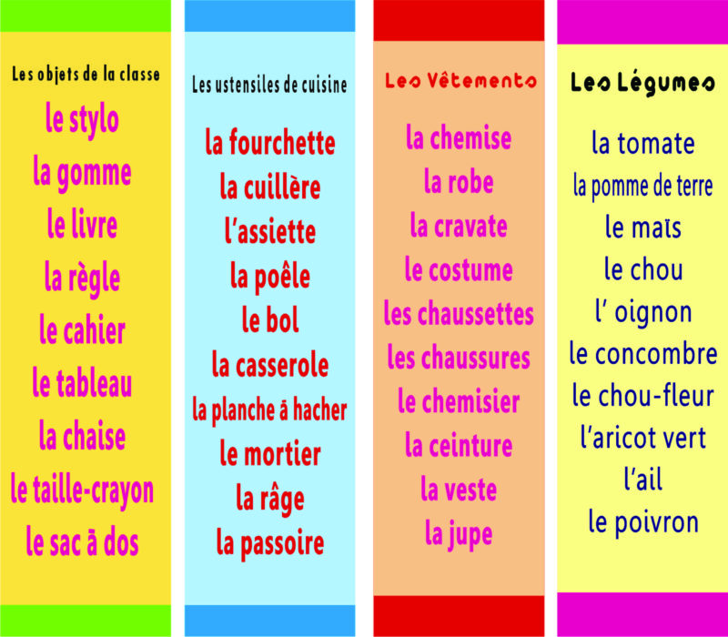 FLASHCARDS (Long flashcards) - Image 3