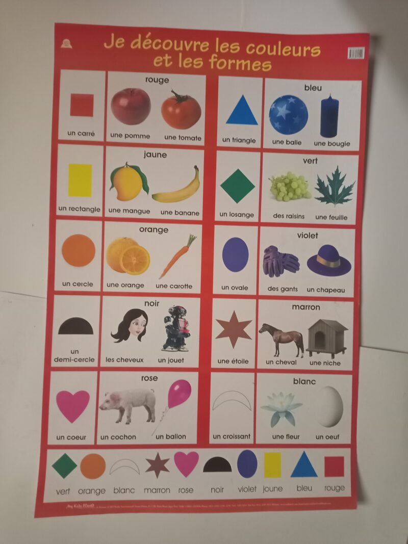 BIG CHARTS - Image 18