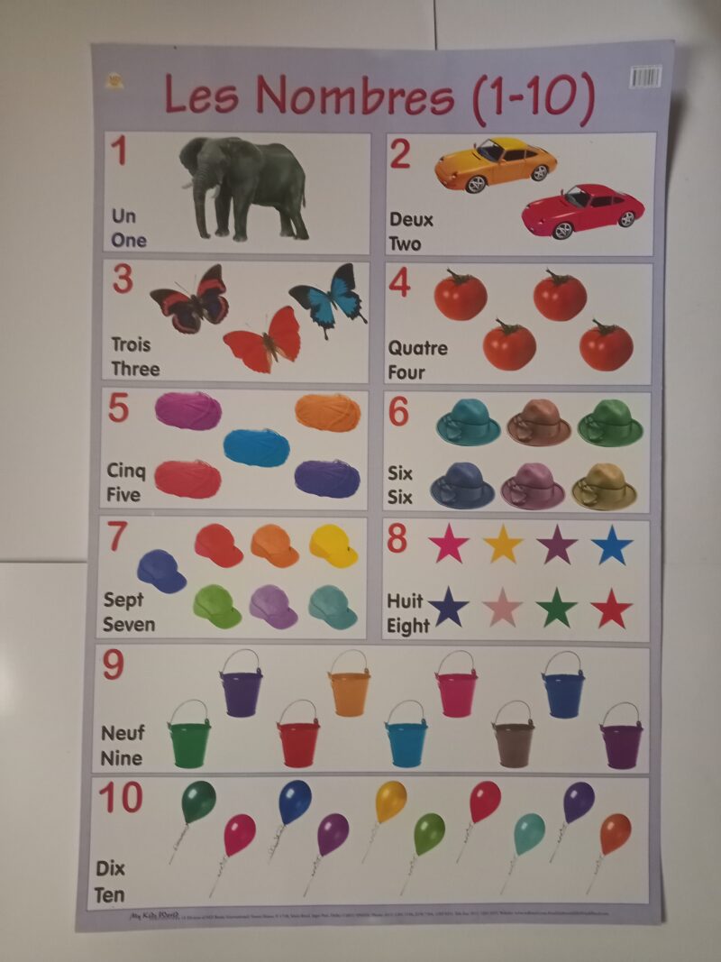 BIG CHARTS - Image 23