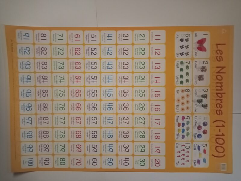 BIG CHARTS - Image 20