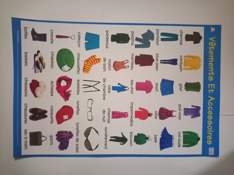 BIG CHARTS - Image 14