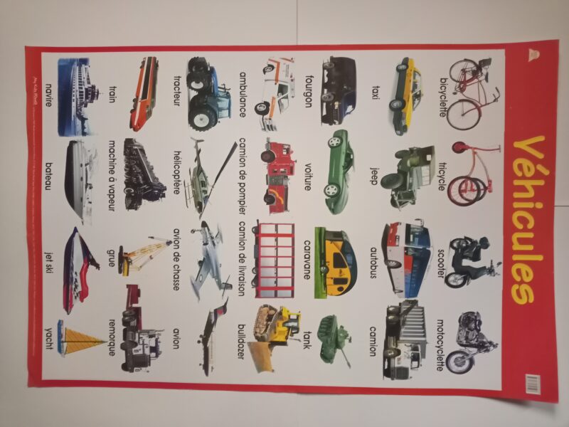 BIG CHARTS - Image 16